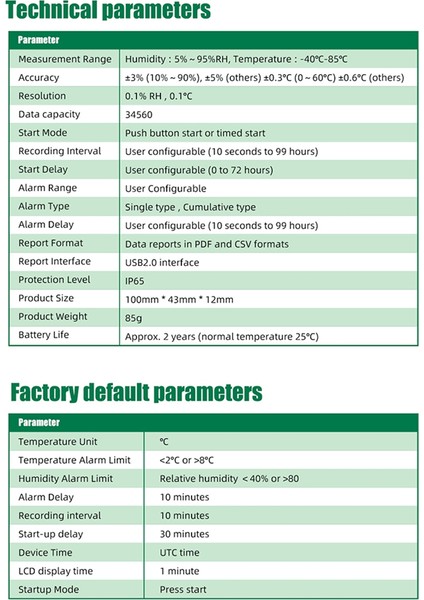 USB Sıcaklık ve Nem Veri Kaydedici (Yurt Dışından) fırsatları