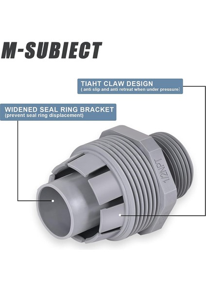 30 Adet 1/2 Inç Sıvı Geçirmez Konnektör Pvc (Yurt Dışından) fırsatları