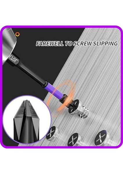 Kaymaz ve Darbeye Dayanıklı Uçlar ve Tornavida Uçları (2 Set) (Yurt Dışından) fırsatları