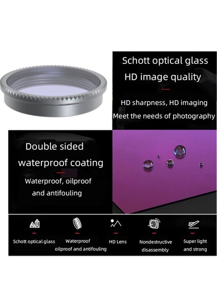 Go 2/3 Lens Filtreleri Nd8 ND16 ND32 ND64 Mcuv Cpl E (Yurt Dışından)