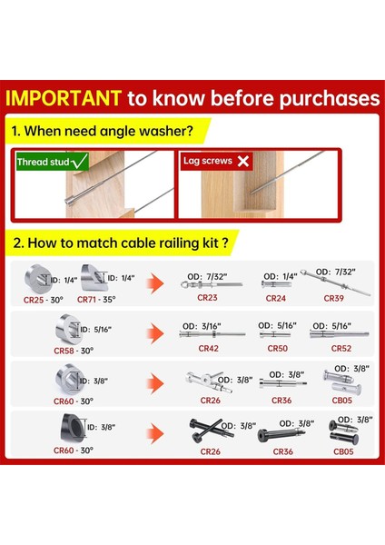 40 Paket 3/8ın Paslanmaz Çelik Kablo Korkuluk Takımı Açı Eğimli Rondela (Yurt Dışından) modelleri