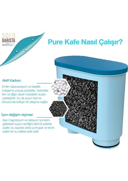 Pure Kafe Ph012 - Philips Saeco Aquaclean Için Kahve Makinesi Su Filtresi 6 Adet indirimleri