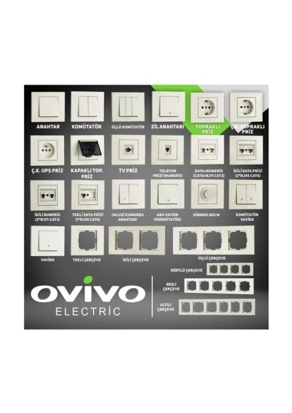 Grano Beyaz Tekli Anahtar Çerçeve Dahildir fiyatları