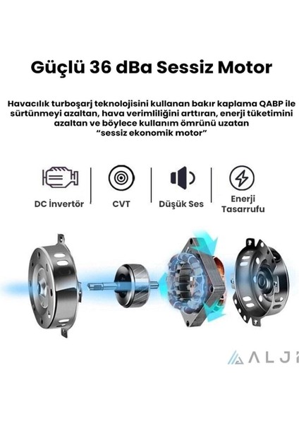 2500 W Süper Sessiz Ptc Seramik Isıtıcı ve Vantilatör