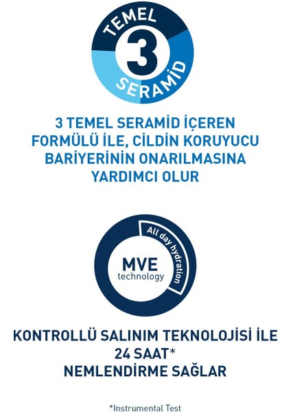 Nemlendirici Yüz Kremi Normal ve Kuru Cilt 52 ml