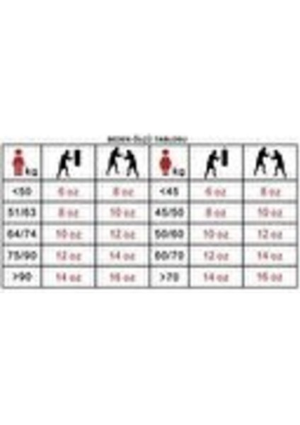 Unisex Siyah Attack 5 Kick Boks Muay Thai Boks Eldiveni Bandaj ve Dişlik 3'lü Set 10 Oz modelleri