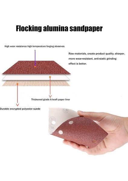 60-2000 Grit 8 Delik Zımpara Makinesi Kare ve Islak Zımparalama Son Işlemi 150 Adet (Yurt Dışından) indirimleri