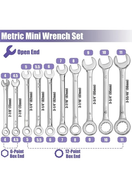 20 Parça Açık Uçlu Anahtar Seti, Mini Metrik Sae Kombinasyon Anahtar Seti (Yurt Dışından) fiyatları
