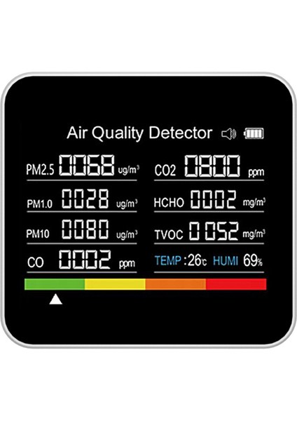 9'u 1 Arada Hava Kalitesi Monitörü Ölçer Karbondioksit Pm2.5 Pm1.0 Algılama (Yurt Dışından)
