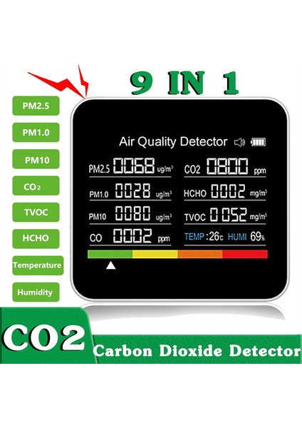 9'u 1 Arada Hava Kalitesi Monitörü Ölçer Karbondioksit Pm2.5 Pm1.0 Algılama (Yurt Dışından)