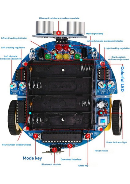 51 Mcu Akıllı Araba Ultrasonik Engelden Kaçınma Araba Takip Mesafe Ölçme (Yurt Dışından) fırsatları