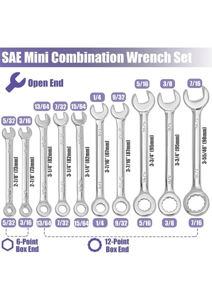 20 Parça Açık Uçlu Anahtar Seti, Mini Metrik Sae Kombinasyon Anahtar Seti (Yurt Dışından) fırsatları