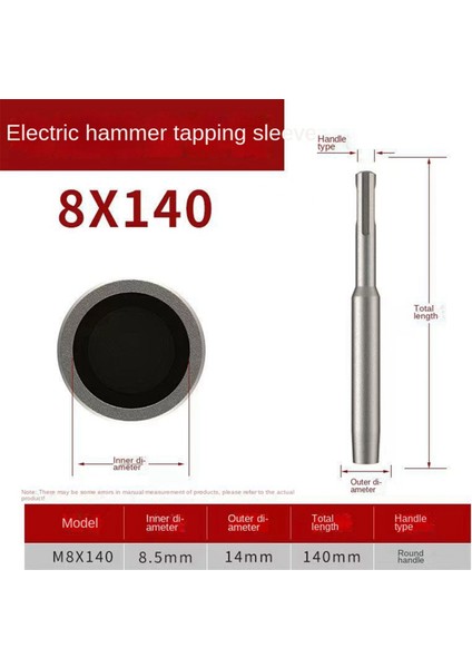 1 Adet Sds Plus Topraklama Çubuğu Sürücüsü 8mm Toprak Kazığı Çekiç (Yurt Dışından) fiyatları