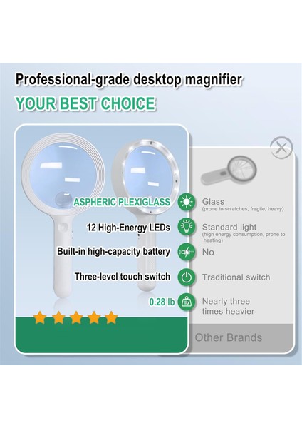 Büyüteç Işık - 12 LED Elde Taşınabilir Okuma 3 Aydınlatma Modu, (Yurt Dışından) fırsatları