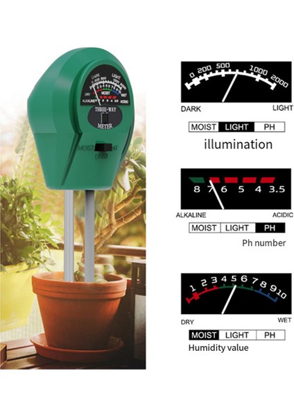 3'ü 1 Arada Bitki Toprak Test Cihazı Toprak Nem Ölçer Ph Toprak Test Cihazı (Yurt Dışından) fırsatları