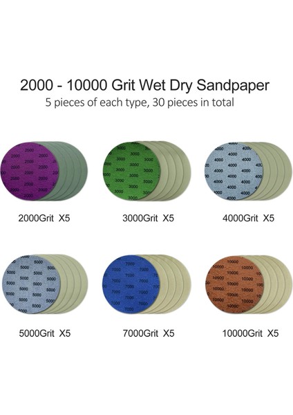 5 Inç Zımpara Diskleri Kanca ve Halka, 30 Adet Zımpara Kağıdı, Orbital Zımpara Için (Yurt Dışından) fırsatları