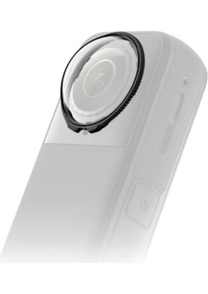 X5 Premium Lens Guards