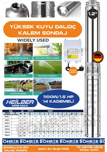 1.5 Hp 220V Kalem Dalgıç Su Motoru Pompa | 99M Derinlik -990M Yatay | 14 Kademeli | 1.2" Su Çıkış Ağzı | Sondaj Tipi