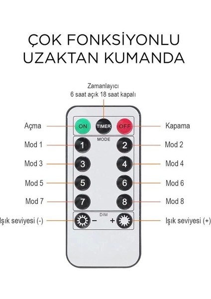 Lw-7 300 Ledli 10 Sarkıt Perde LED Işık, 8 Modlu Uzaktan Kumandalı, 3x3 Metre Peri Telli LED fırsatları
