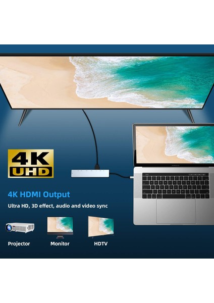 Type-C Hub Çevirici Kablo Adaptör HDMI 2xtype-C 2x USB Ethernet Sd/tf Kart Okuyucu Çoklayıcı