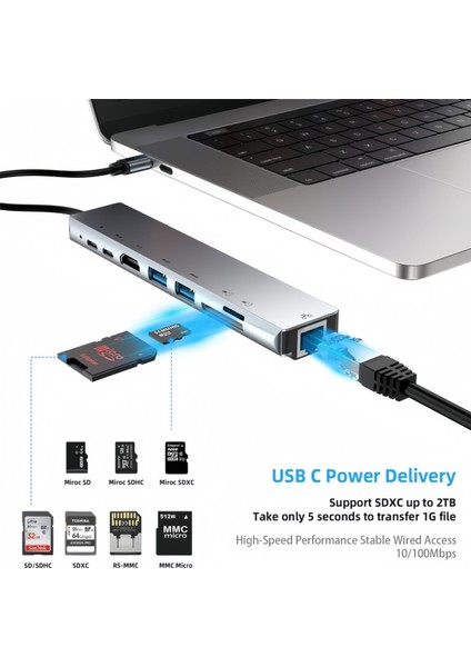 Type-C Hub Çevirici Kablo Adaptör HDMI 2xtype-C 2x USB Ethernet Sd/tf Kart Okuyucu Çoklayıcı