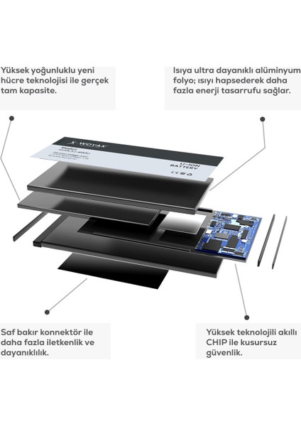 By Deji iPhone Se3 SE2022 Premium Batarya fiyatları