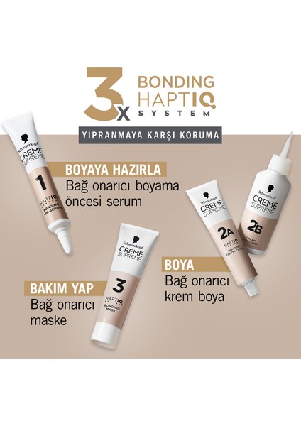 Creme Supreme Full Kit 5-1 Soğuk Kahve Tr x 2 Adet