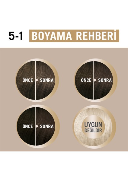 Creme Supreme Full Kit 5-1 Soğuk Kahve Tr x 2 Adet