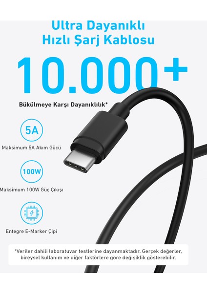 Şarj Cihazı (45W) Usb-C ve Usb-C Kablolu (2'li Set) - B2653 - Siyah (Anker Türkiye Garantili)