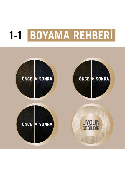 Creme Supreme Full Kit 1-1 Soğuk Siyah x 2 Adet