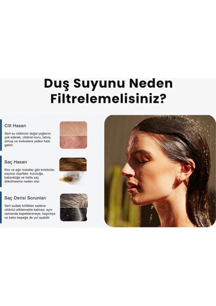 Su Tasarruflu ve Kireç Önleyici Özellikli Duş Başlığı 2 Adet Yedek Filtreli