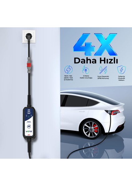 Portexa 22kW 32A Mobil Şarj Cihazı modelleri