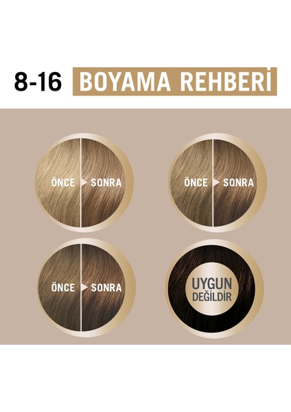 Creme Supreme Full Kit 8-16 Küllü Soğuk Koyu Sarı x 2 Adet