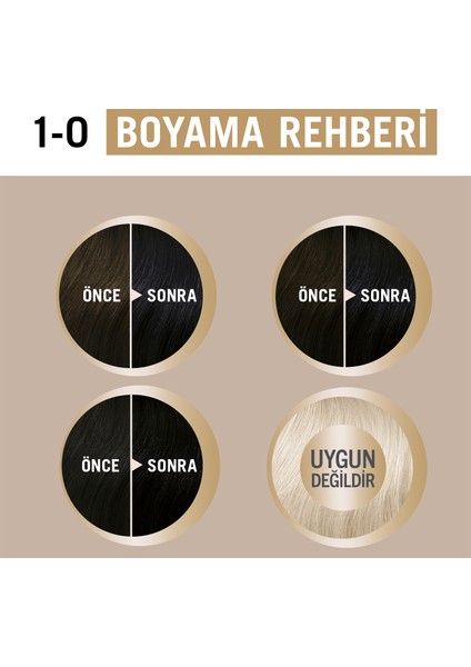 Creme Supreme Full Kit 1-0 Siyah x 2 Adet