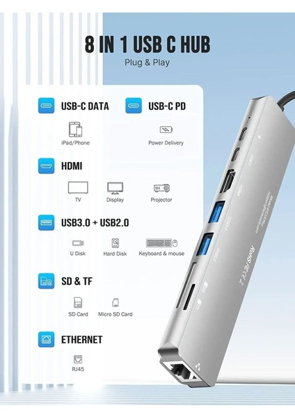Macbook Pro Air Uyumlu Type-C 8in1 Dönüştürücü Çoklayıcı USB / Lan / Hdmı 4K / Type-C 87W Pd fiyatları