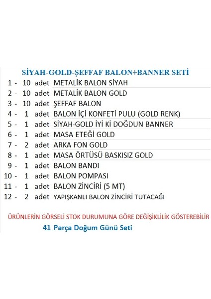 Gold, Siyah, Şeffaf Temalı Doğum Günü Seti