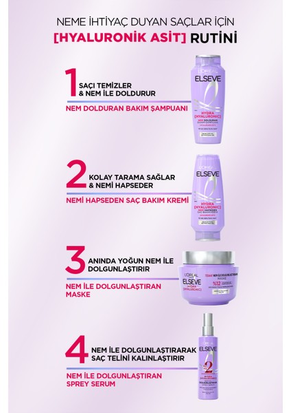 L'Oréal Paris Elseve Hydra [Hyaluronic] Nem Dolduran Bakım Şampuanı 300 ml