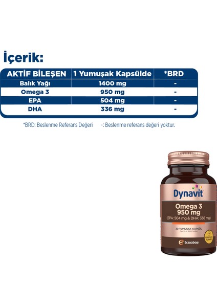 Omega 3 950 Mg 30 Yumuşak Kapsül - Yüksek Epa Ve Dha