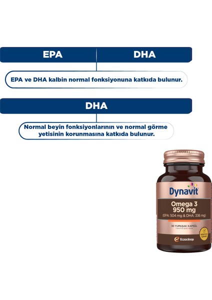 Omega 3 950 Mg 30 Yumuşak Kapsül - Yüksek Epa Ve Dha