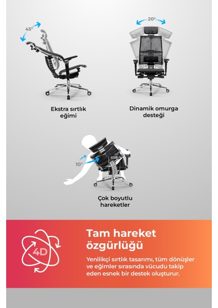 Yoga 4df Ergonomik Fileli Ofis Sandalyesi / Yönetici Koltuğu - AB.F.15.13A Siyah
