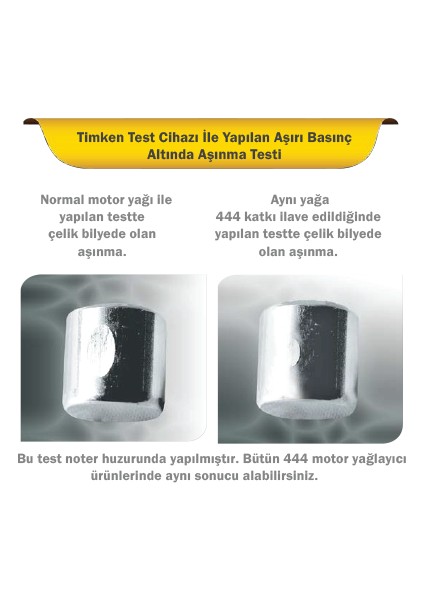 Motor Koruyucu 444 ml fiyatları
