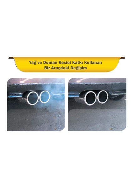 Yağ ve Duman Kesici 444ML 24'lü Avantaj Paket fiyatları