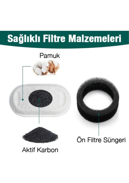 Paslanmaz Çelik Su Pınarı Için Aktif Karbon Yedek Filtre 8 Adet