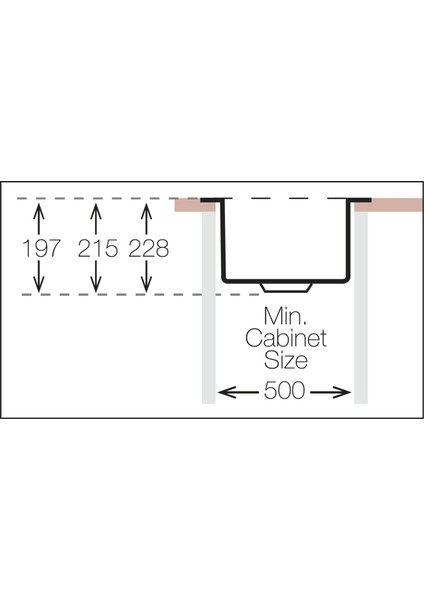 Paslanmaz Mermeraltı Eviye fırsatları