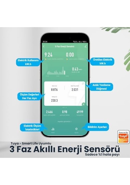Akıllı Enerji Ölçer - 63A Tuya, Smart Life Uyumlu (AES-03Z)