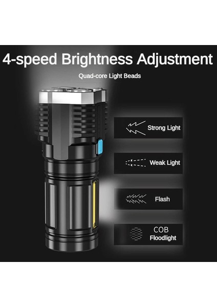 4 Fonksiyonlu Cob LED El Feneri USB Şarjlı El Feneri indirimleri