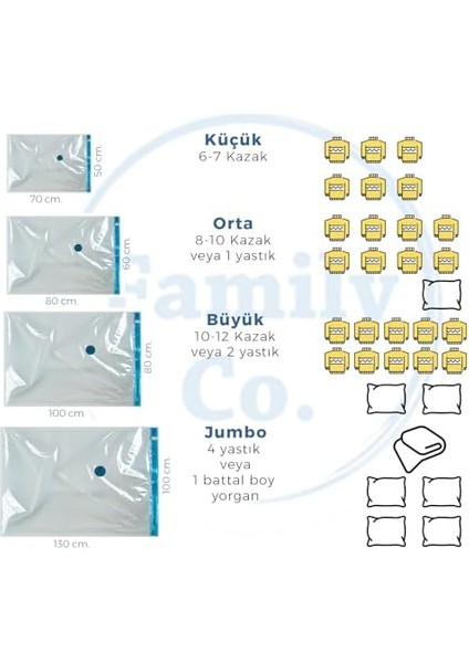 Co. Vakumlu Hurç Poşet Setleri 3 Parça 80X100-2, 100X130-1