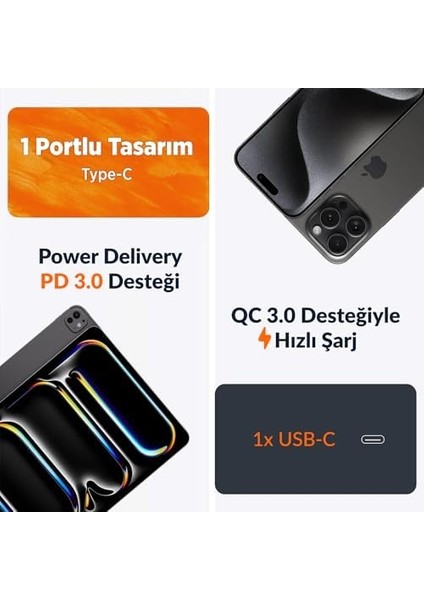 20W Gan Usb-C Şarj Aleti iPhone & iPad & Android Uyumlu Pd Qc4.0 Type-C Hızlı Şarj Cihazı
