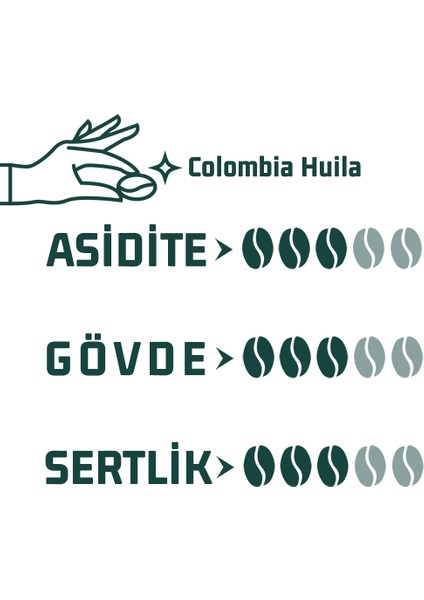 3X100GR Yöresel Kahve Tadım Seti fiyatları