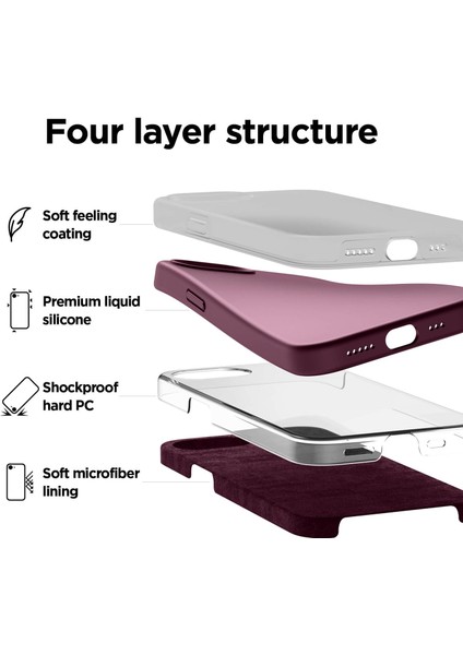 Apple iPhone 16E ile Uyumlu Telefon Kılıfı Kadife Iç Yüzey Soft Tasarım Lansman Kılıf indirimleri